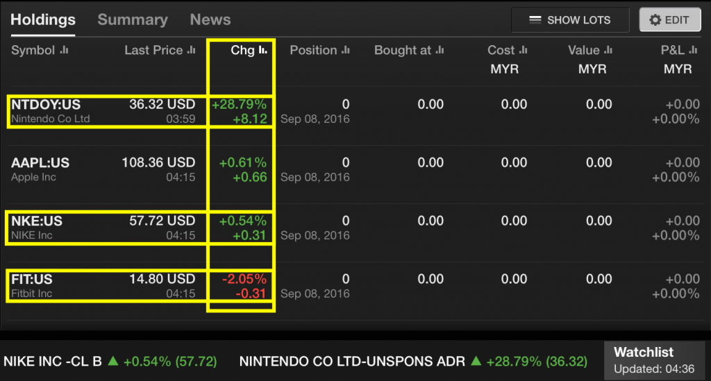 post-apple-event-september-2016