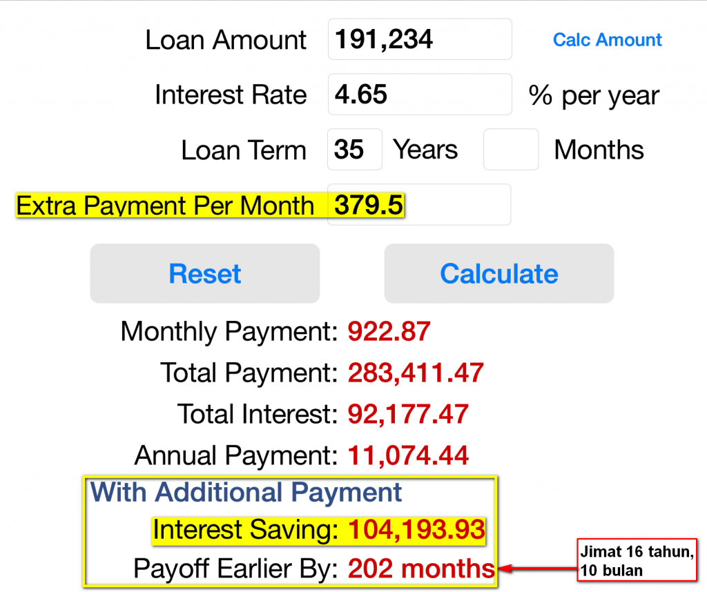 Pembiayaan Rumah - Jimat bayaran keuntungan bank