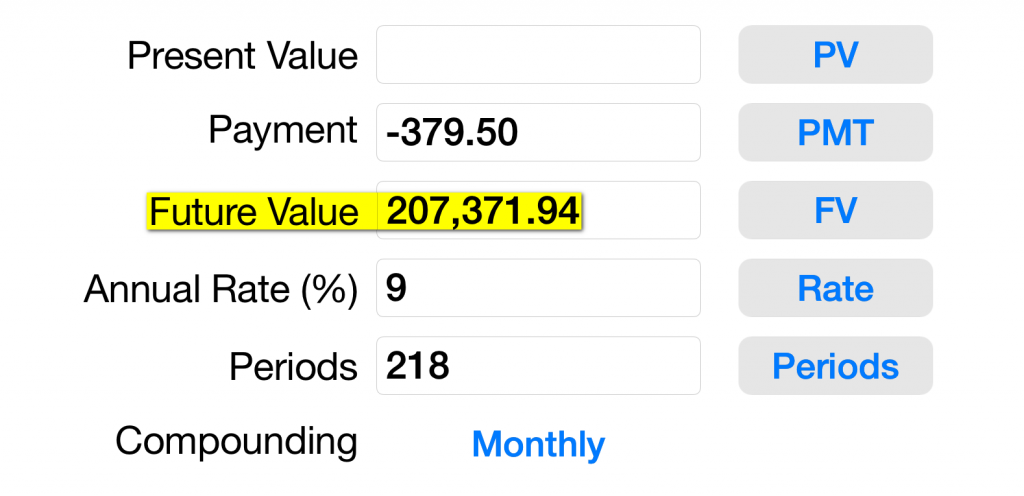 Simpanan Bulanan RM379.50 selama 218 bulan